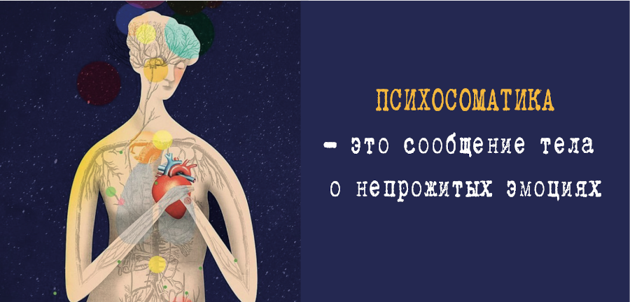 психосоматика