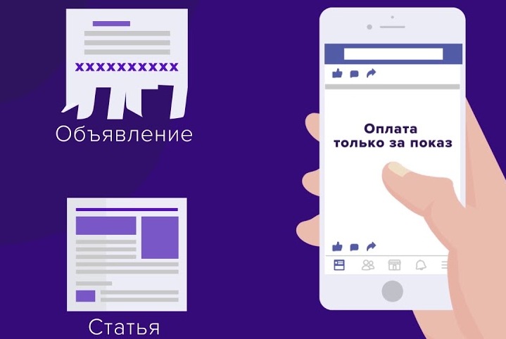 Таргетированная реклама в соцсетях Таргетированная реклама в соцсетях