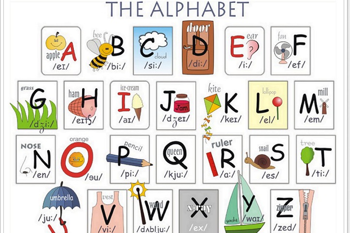 Половина новосибирских школьников не справились с эссе по английскому языку в рамках ЕГЭ Половина новосибирских школьников не справились с эссе по английскому языку в рамках ЕГЭ