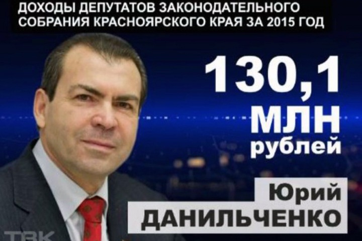 Арбитраж принял иск американской компании к семье красноярского депутата