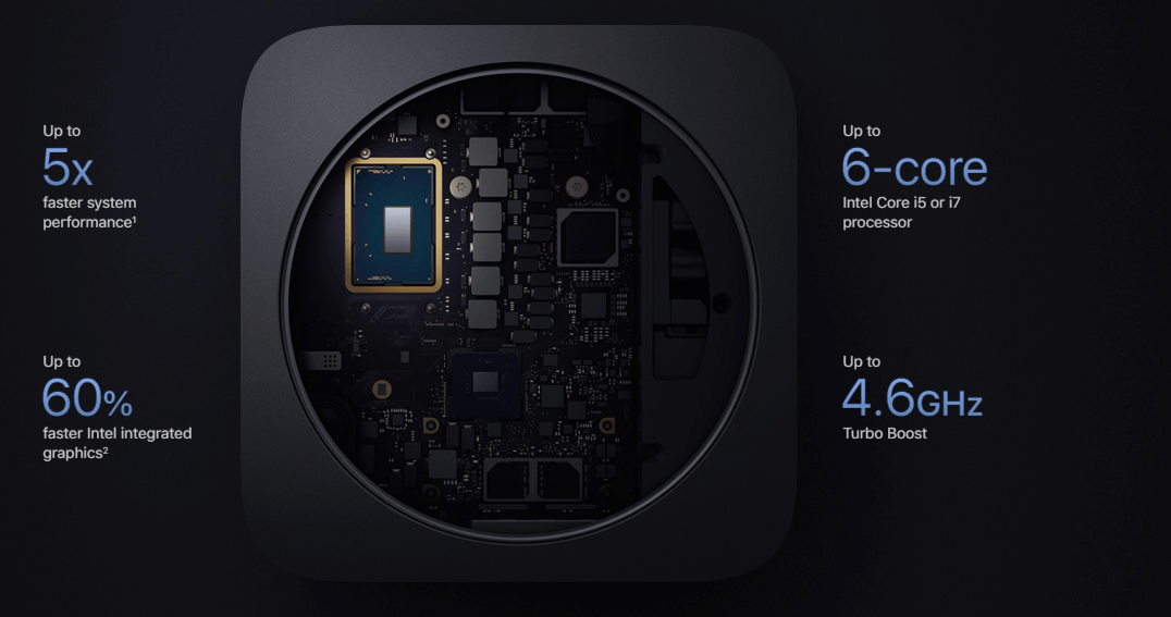 Новый Mac mini, изображение с сайта Apple