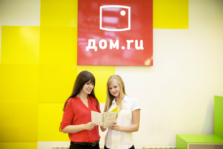 Сила бренда Сила бренда