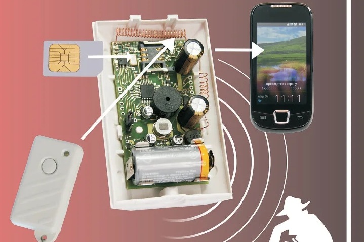 Сигнализация GSM для дома и ее особенности Сигнализация GSM для дома и ее особенности