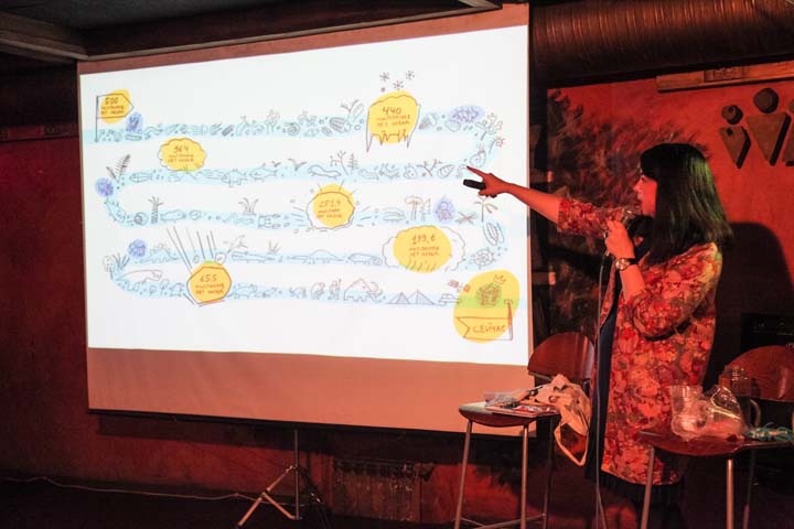 Вакцины, языковые страхи и жизнь за полярным кругом обсудят на Ночи научных историй в Новосибирске Вакцины, языковые страхи и жизнь за полярным кругом обсудят на Ночи научных историй в Новосибирске