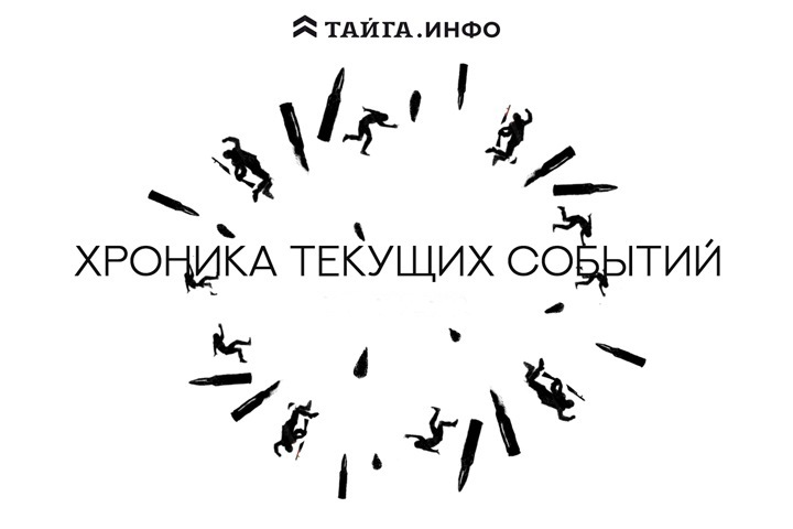 Хроника текущих событий. Экономика, общество, политика. Выпуск 284