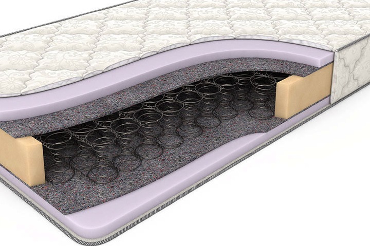 Изготовление матрасов на заказ Изготовление матрасов на заказ
