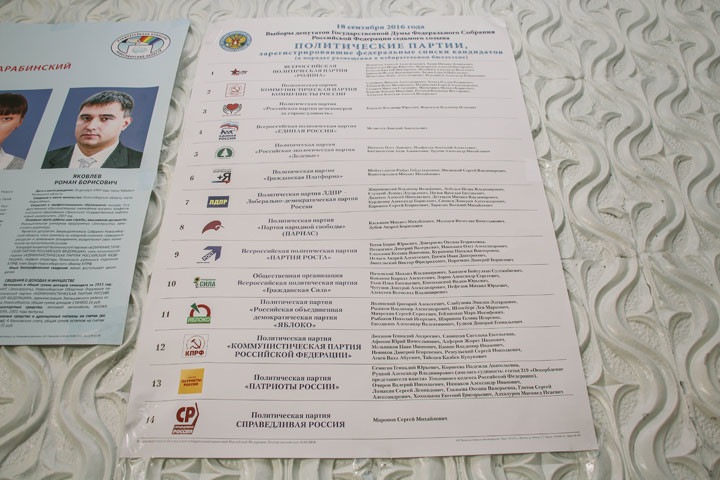 «Политическое шулерство»: новосибирские депутаты о сокращении партсписков в заксобраниях