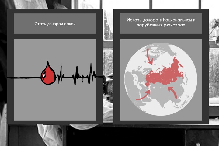 Игра-карточки: как стать донором костного мозга Игра-карточки: как стать донором костного мозга