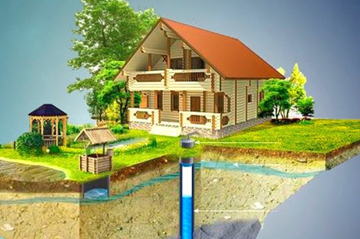 Почему стоит пробурить скважину Почему стоит пробурить скважину