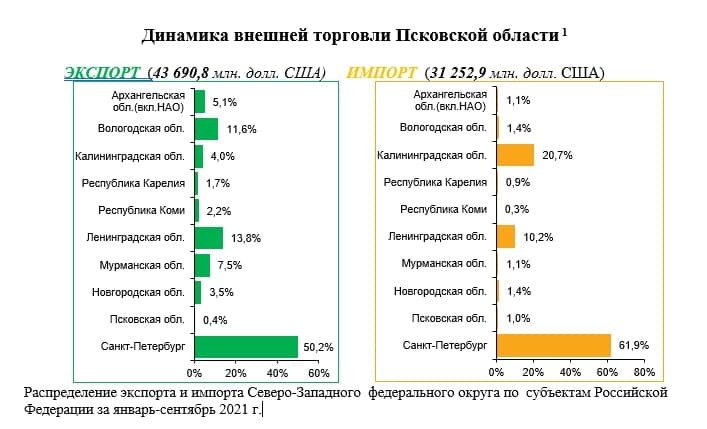 photo_2021-12-15_14-33-14