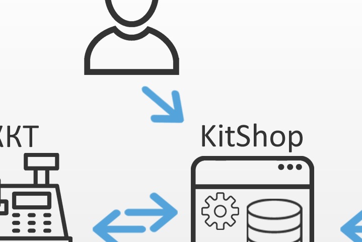 ЕГАИС в 2021 году: зачем, для кого, как подключить ЕГАИС в 2021 году: зачем, для кого, как подключить