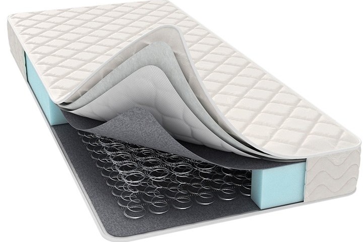 Нестандартный матрас на заказ – выгодное предложение от Ок Матрас Нестандартный матрас на заказ – выгодное предложение от Ок Матрас