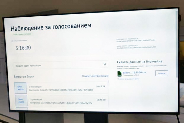 Как могут фальсифицировать электронное голосование Как могут фальсифицировать электронное голосование