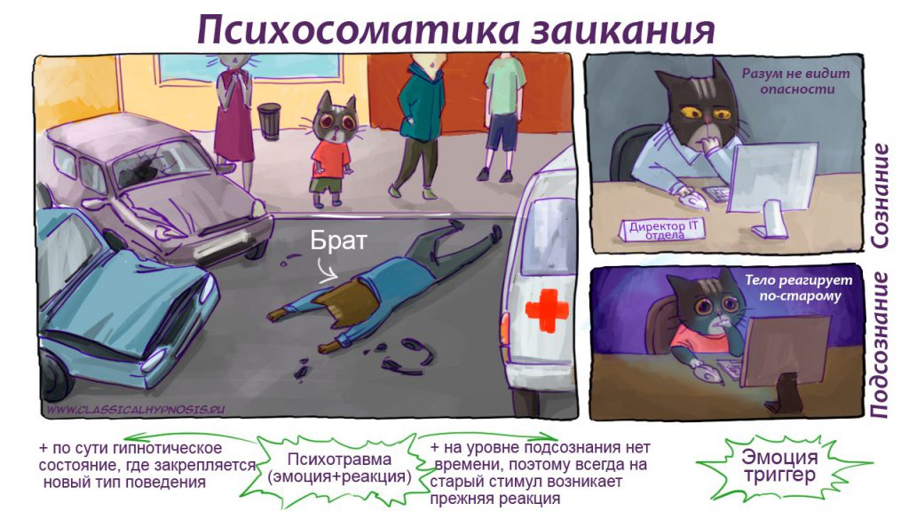 заикание психосоматика