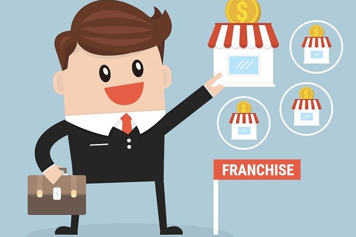 Франчайзинг – особенности