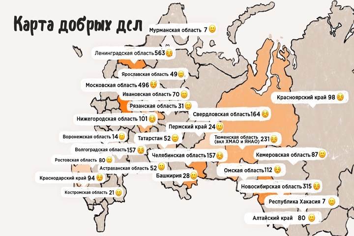 Новосибирские водители стали самыми добрыми в России Новосибирские водители стали самыми добрыми в России