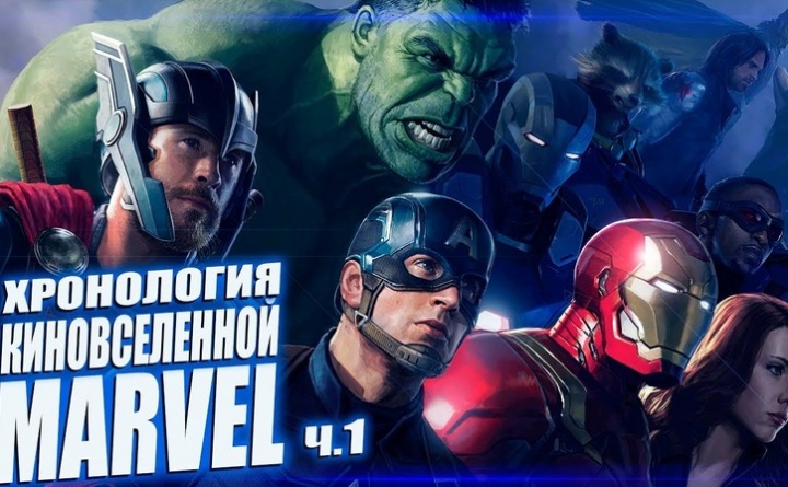 Хронология киновселенной Marvel