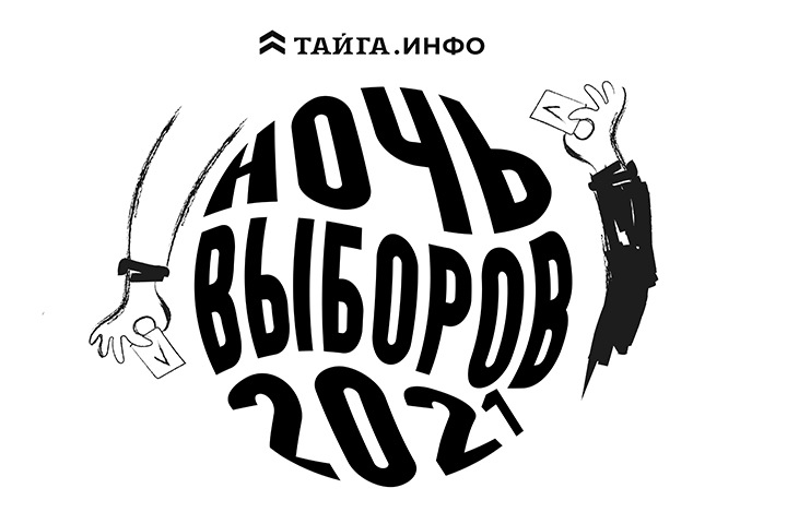 Что случилось на выборах. Госдума-2021: прямой эфир