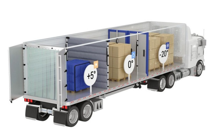 Особенности доставки сборным грузом Особенности доставки сборным грузом