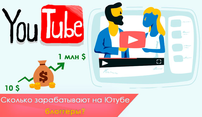 Заработок на Ютуб