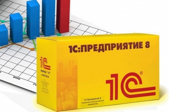 Надежность работы 1С Бухгалтерии онлайн