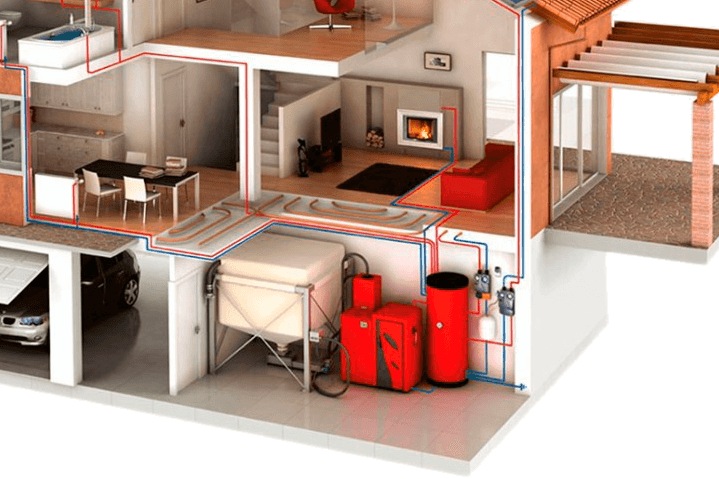 Особенности выбора системы отопления Особенности выбора системы отопления