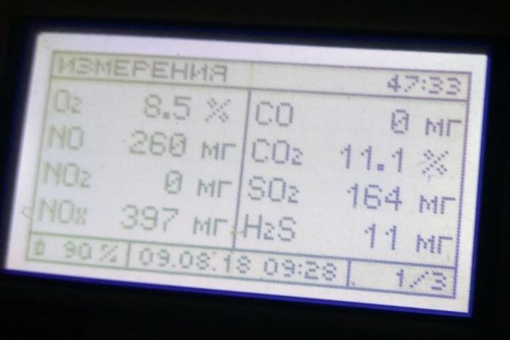 СГК вместе с общественниками проверила выбросы от сжигания бурого угля на ТЭЦ-5
