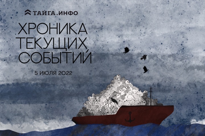 Хроника текущих событий. Экономика, общество, политика. Выпуск 123