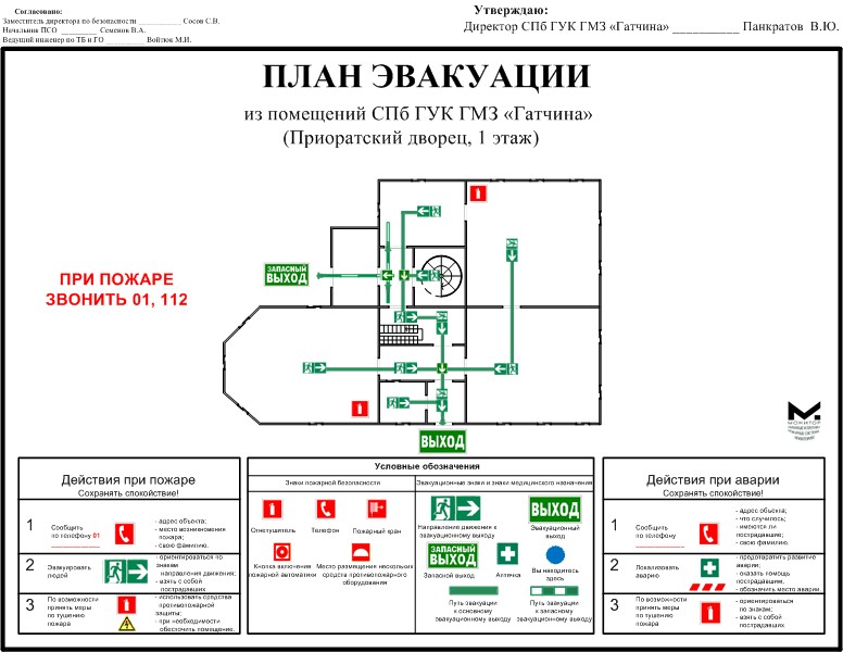 Особенности разработки эвакуационных планов
