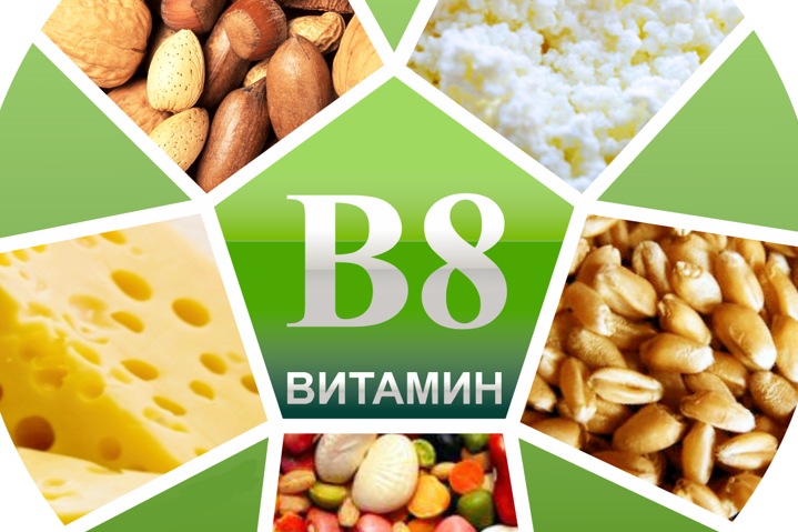 Витамины группы В Витамины группы В