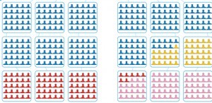 В Сибири "Единая Россия" больше всего набрала на Кузбассе и в Агинском округе