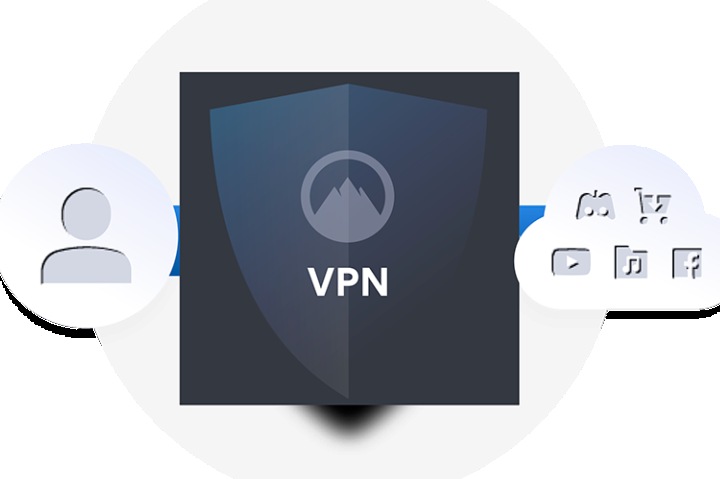 Почему стоит установить ВПН Почему стоит установить ВПН