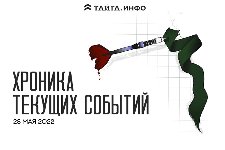 Хроника текущих событий. Экономика, общество, политика. Выпуск 85