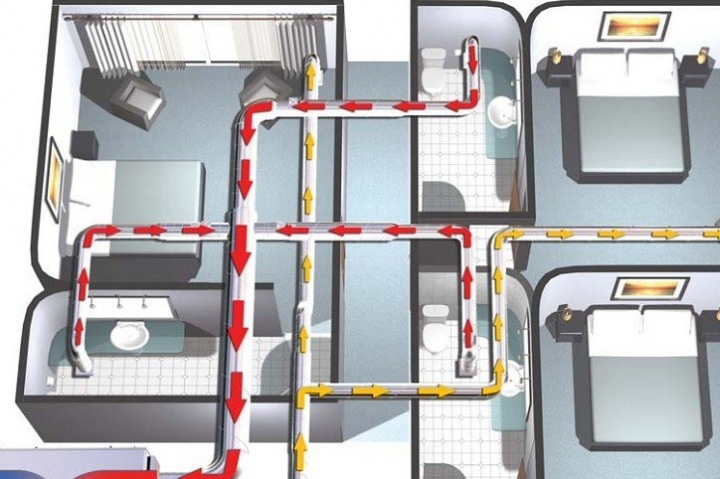 Приточная система вентиляции, ее особенности Приточная система вентиляции, ее особенности