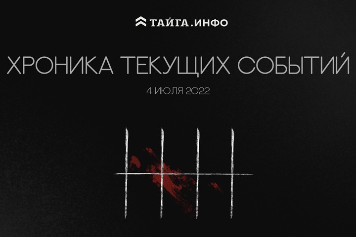 Хроника текущих событий. Экономика, общество, политика. Выпуск 122