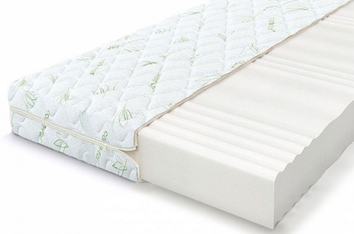 Как выбрать матрас – предложения интернет-магазина Гуру Сна