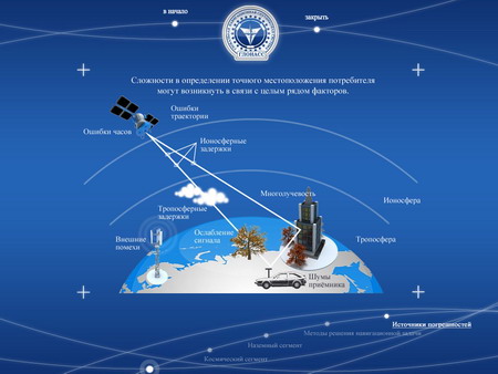 World Telecom предоставил эффективные GPS / ГЛОНАСС системы контроля расхода топлива от Omnicomm