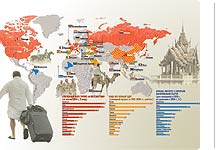 Стирая черты оседлости | Иллюстрация: Дмитрий Захаров, использованы фото: EAST NEWS, Андрей Рудаков